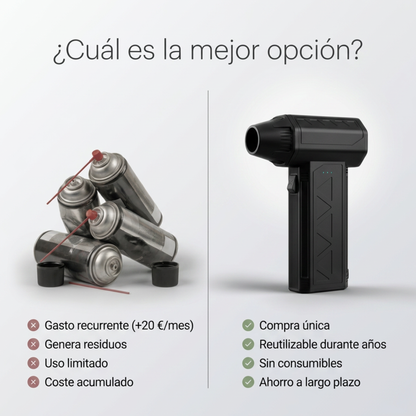 💨 La forma más rápida de eliminar el polvo.⚡