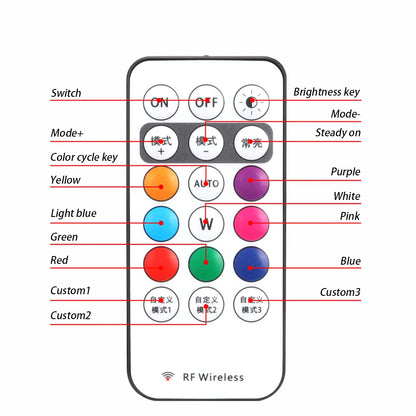 RGB Led Car Strobe Lights Motorcycle LED Flash Position Wireless Light Aircraft Airplane Helicopter Warning Lights Accessories